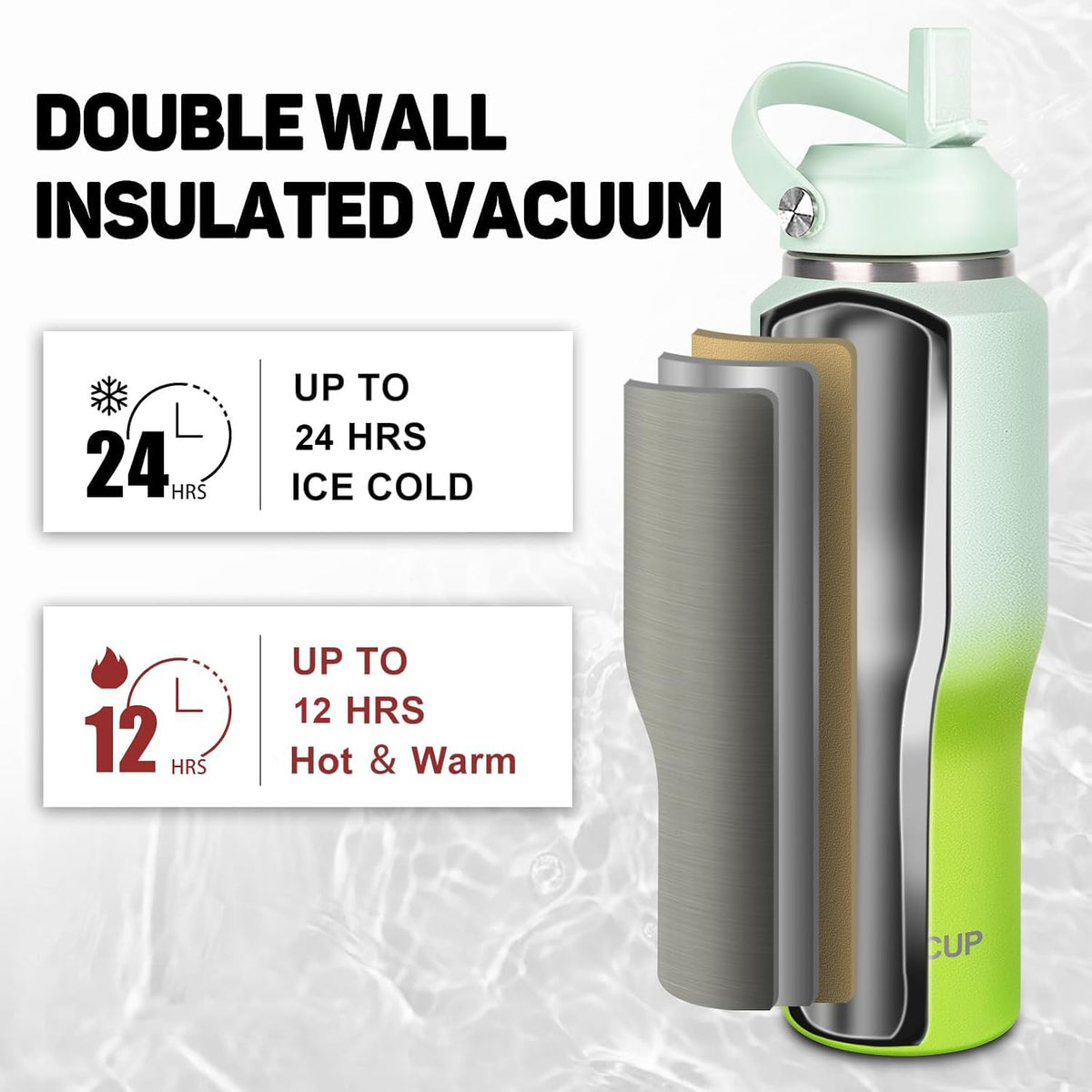 32oz Insulated Water Bottle (Avocado Gradient-A / 32 Ounces)