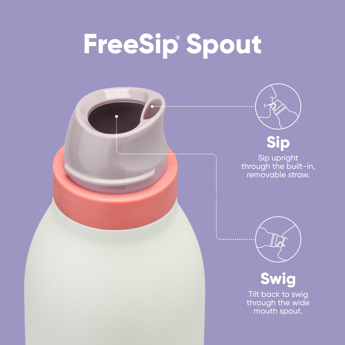 FreeSip Twist Stainless Steel Water Bottle 18 oz Minty Horizons (Minty Horizon / 18 Ounces)