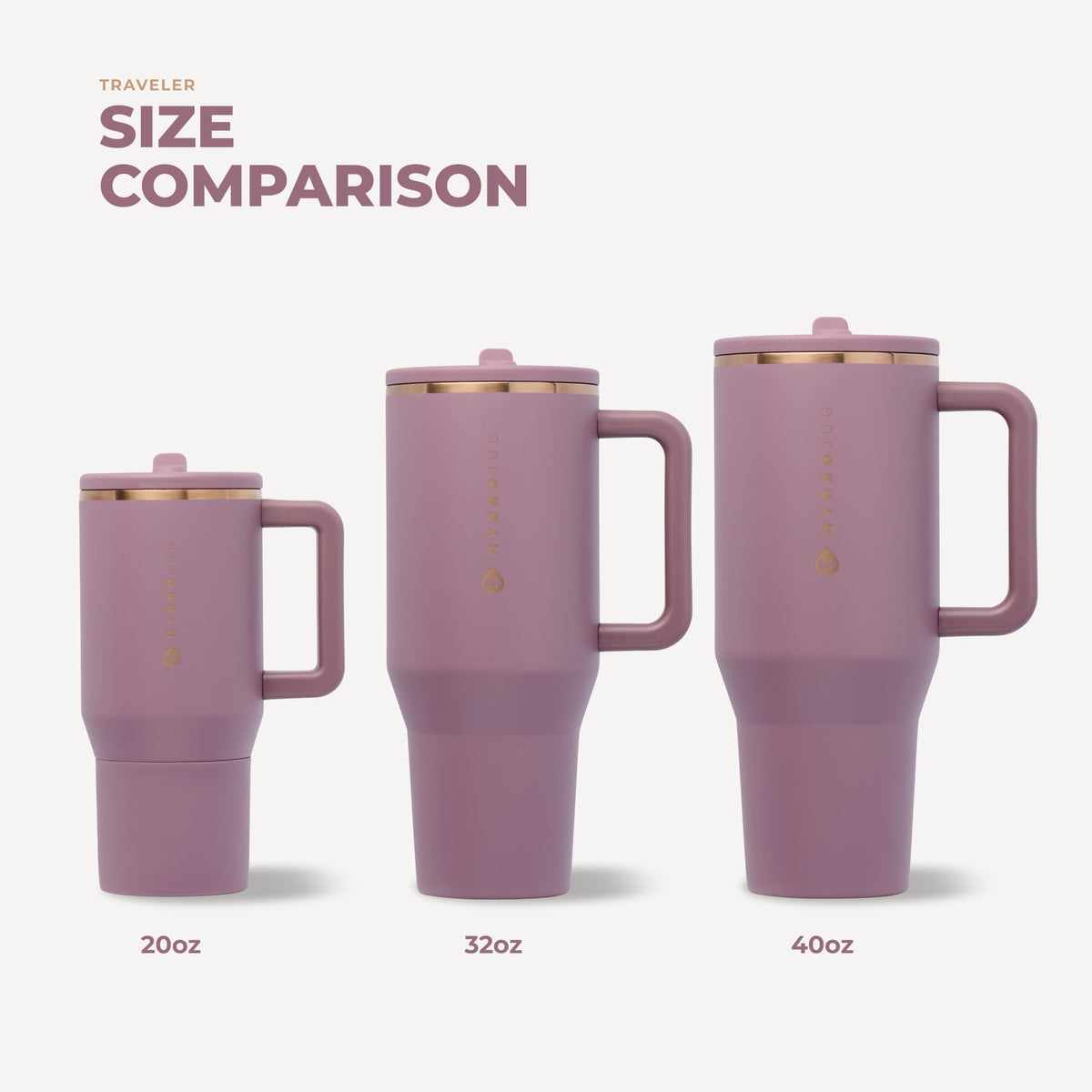 Traveler 32oz (Rosewood / 32 Ounces)