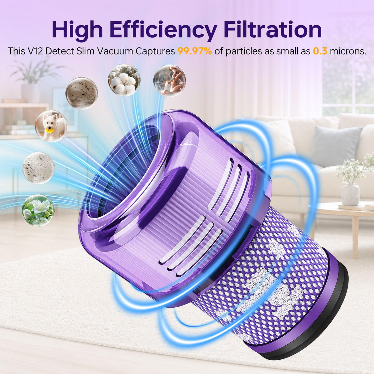 V12 Filter Replacement Fit for Dyson V12 Detect Slim Cordless Vacuum (V12 Purple / 3P)