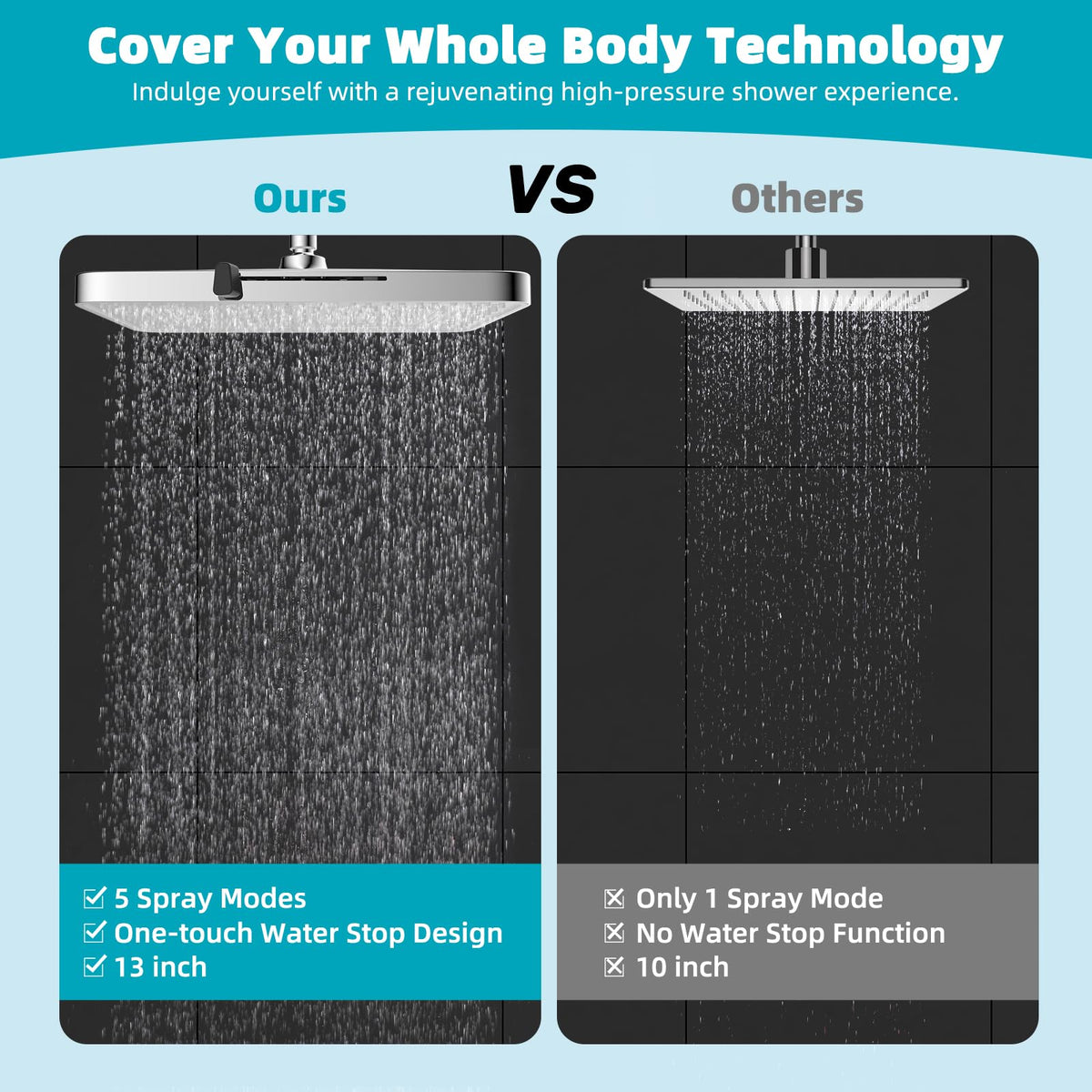 5 Spray Modes Shower Head (Square 13'' / Silver)