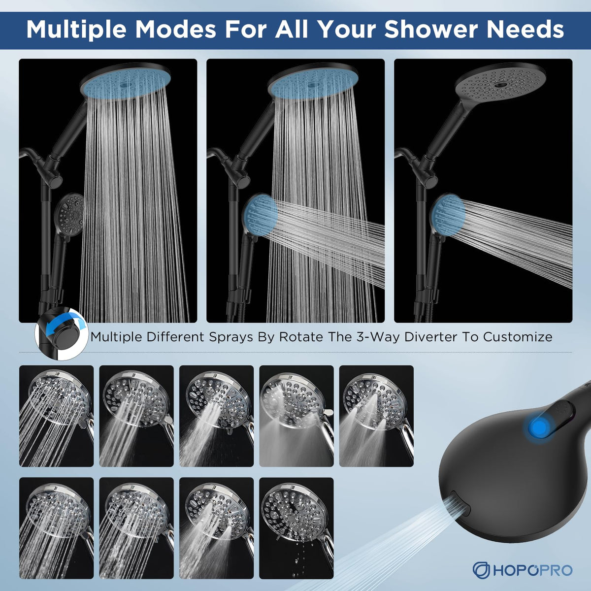 21 Setting Dual Filtered Handheld Shower Heads Combo (Matte Black)