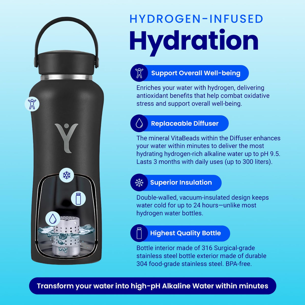DYLN Hydrogen Water Bottle 40 oz Black Stainless Steel Alkaline Water (Black / 1.2 L)