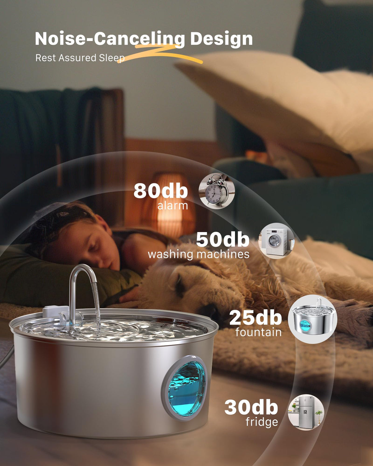 Pet Water Fountain for Large Dogs