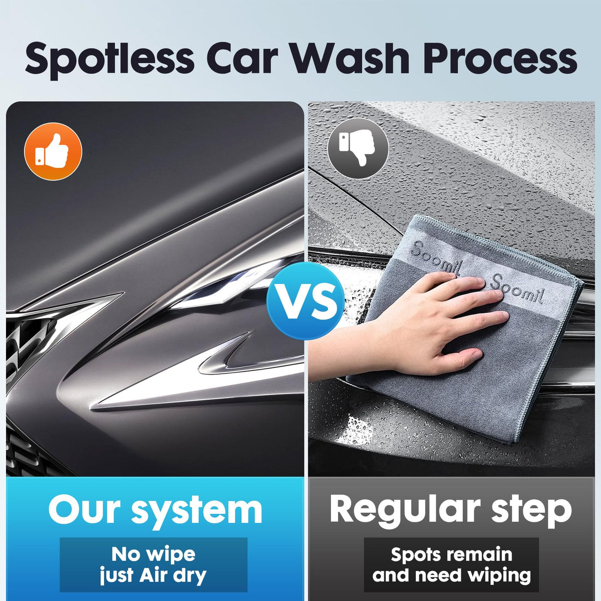 Spotless Water System for Car Wash (10*2.5 inch)
