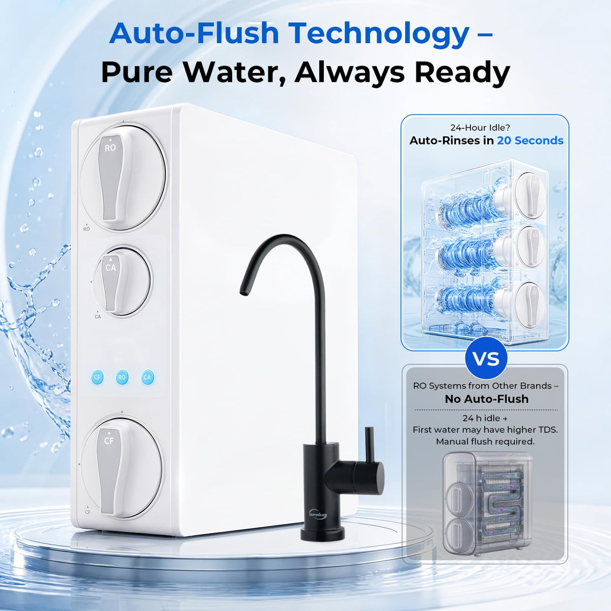 RO500AK ORB Reverse Osmosis Water Filter