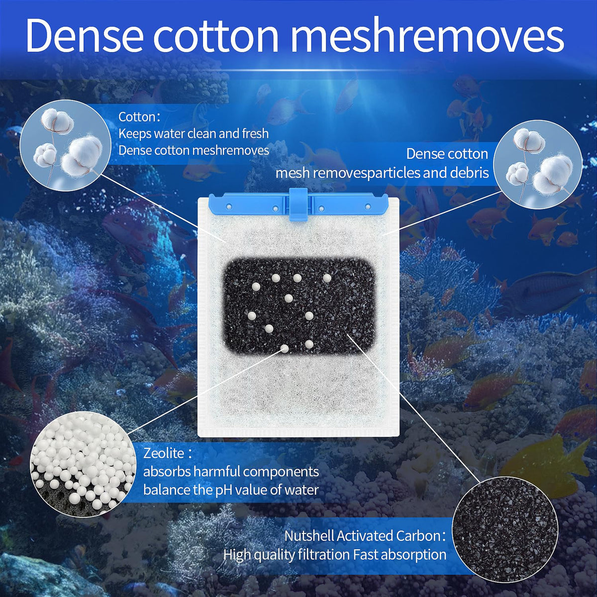 10 Pack Large Replacement Filter Cartridges Compatible for QuietFlow Power Filter Size 20 (Large-10 Pack)