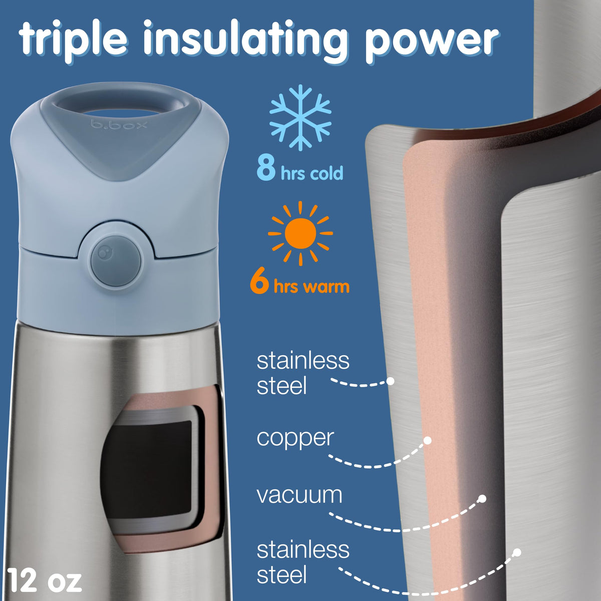 Insulated Water Bottle for Kids (Lemon Sherbet / 12 Ounces)