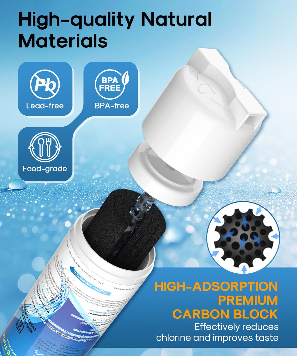 BORPLFTR50 Water Filter Replacement for Bosch 11032531 (Chlorine, Odor Removal / 3 Count (Pack of 1))
