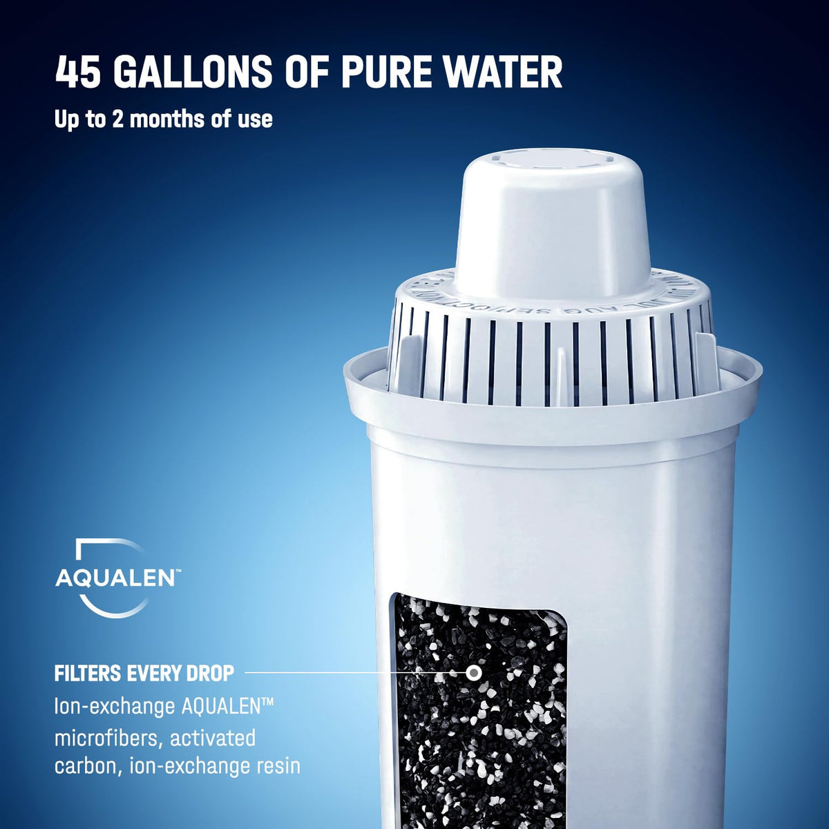 B15 Water Filter Replacement (Pack of 3)