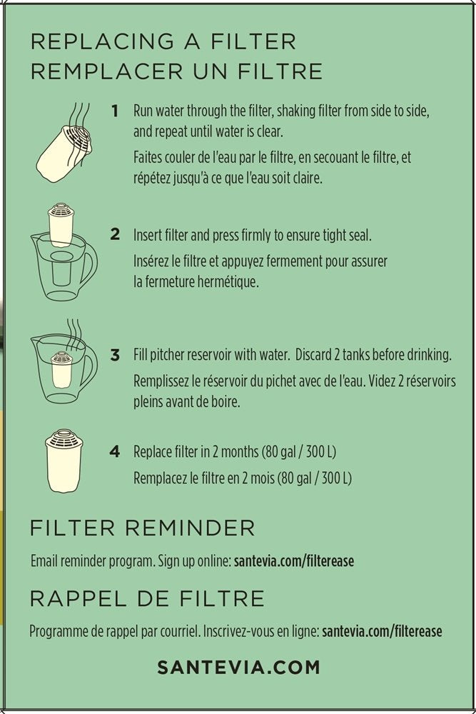 Water Filter Pitcher Replacement Filters (3-Pack)