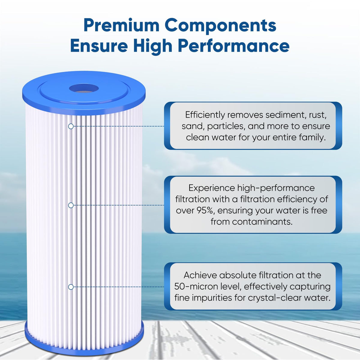 50 Micron 10"x4.5" Whole House Pleated Sediment Filter (3 Count (Pack of 1))