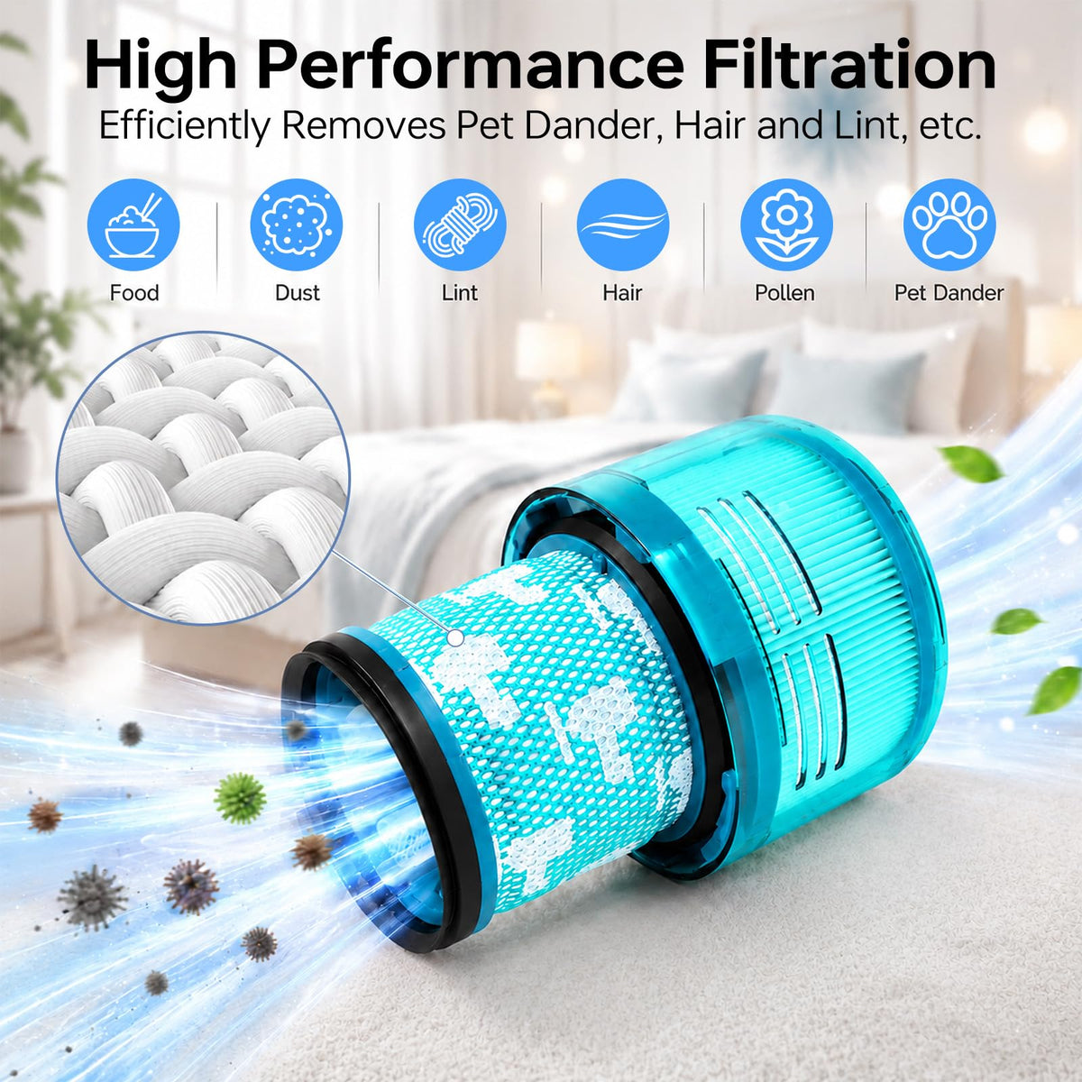 2 Pack V11 Vacuum Filter Replacement Fit for V11 V15 Cordless Vacuum (V11 V15 Blue / 2P)