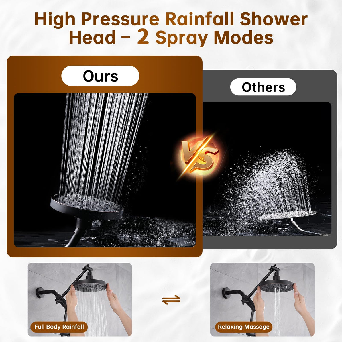 Rain Shower Head with Handheld Spray Built (1.8 GPM / Oil Rubbed Bronze)