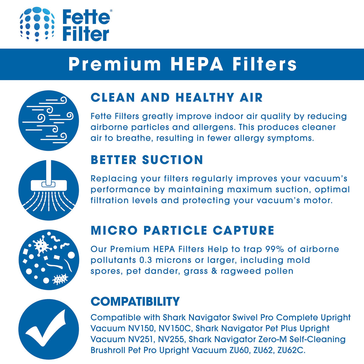 1 HEPA & 2 Foam Filters for Shark Navigator Pet Plus NV150 (1 HEPA + 2 FOAM)