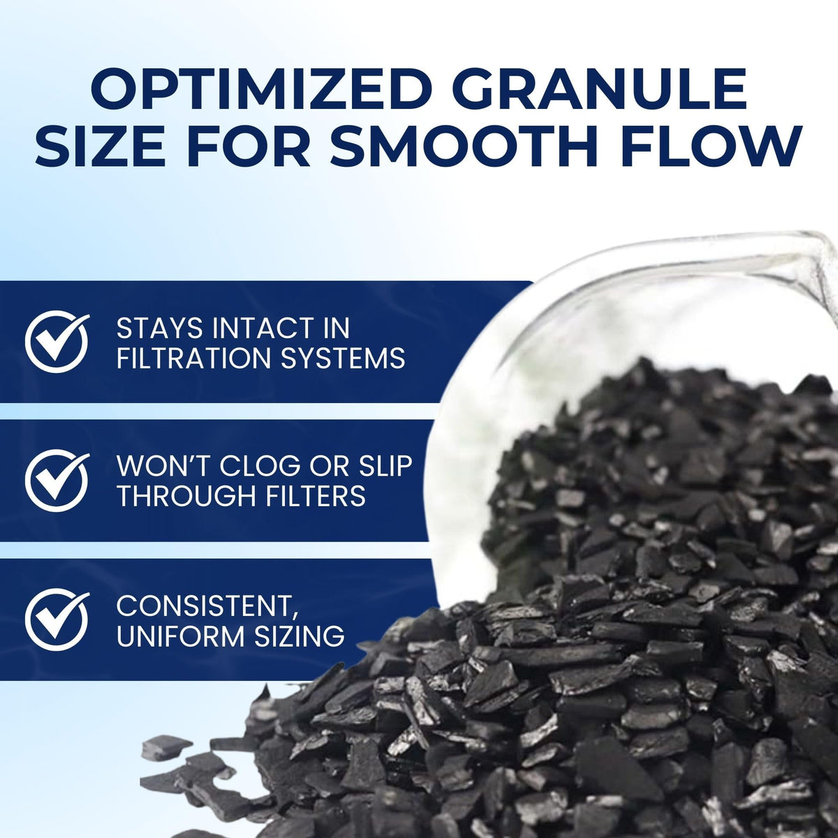 IPW Industries Bulk Activated Carbon (10 lbs)