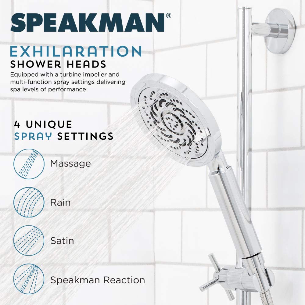 S-5002-E15 Rainier Exhilaration High Pressure Fixed Shower Head, 1.5 GPM, Polished Chrome (1.5 GPM / Polished Chrome)