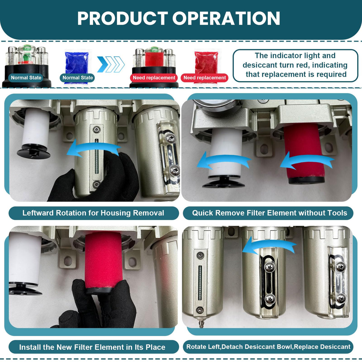 Upgraded 1 2" NPT Heavy Duty Industrial Grade 4 Stage Air Drying System (4 Stage (Double Dryer) / 1/2" Npt Auto Drain)