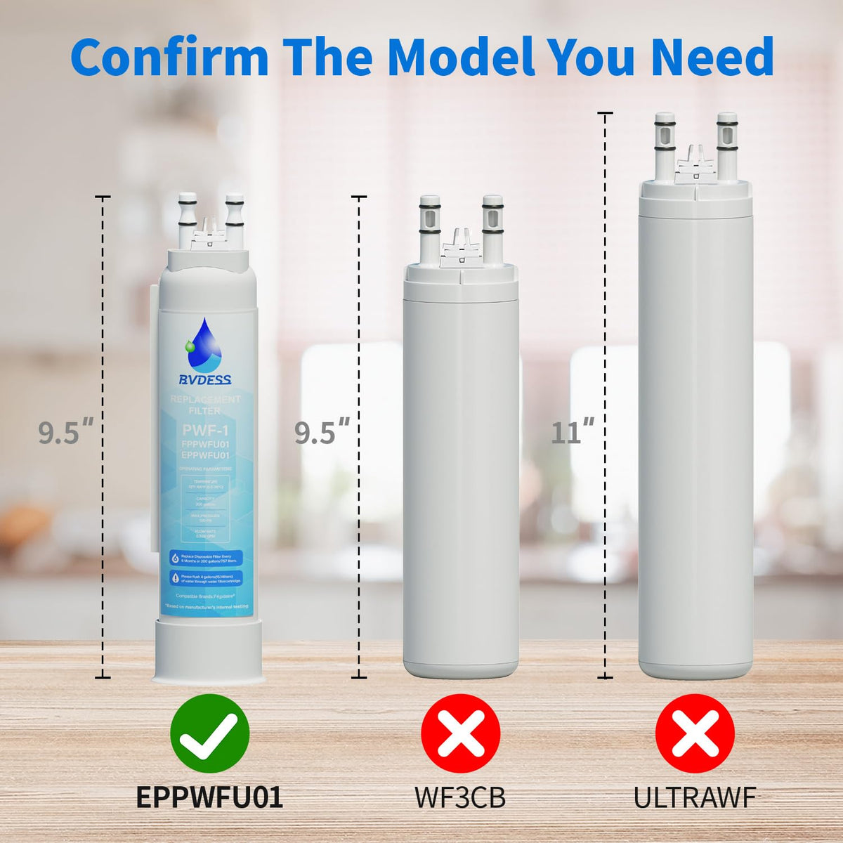 FPPWFU01 Water Filter Replacement (White)