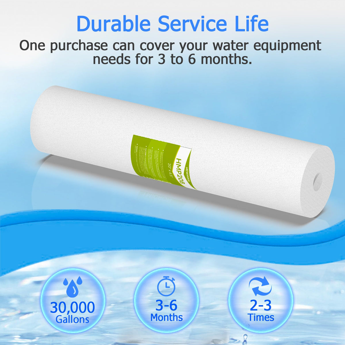 20 Micron 20" x 4.5" Whole House Sediment Filter Cartridge (20 Micron)