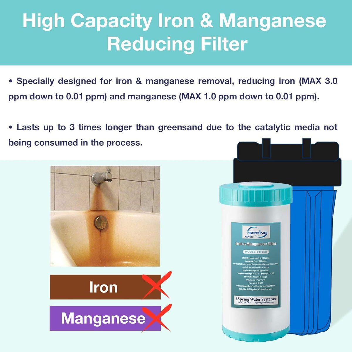 FM15B Iron and Manganese Reducing Replacement Water Filter Cartridge for Whole House Water Filtration System iSpring WGB21BM