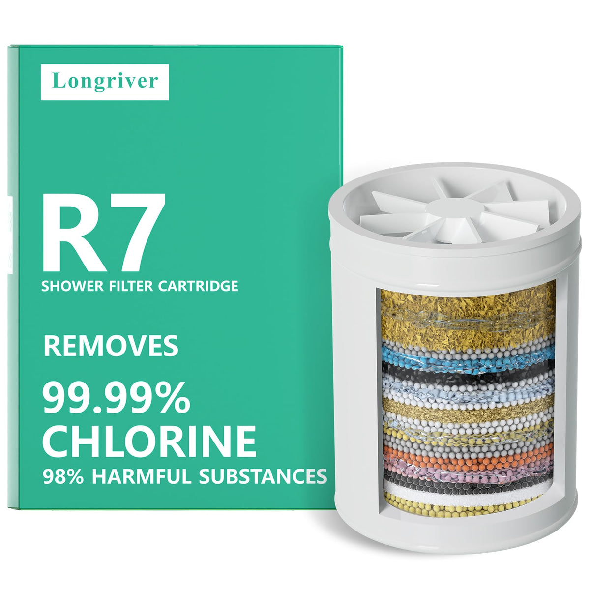 1 Pack 33 Stage Universal Shower Filter Replacement Cartridge (1pk - White)