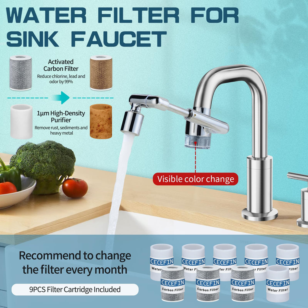 1440° Sink Water Filter Faucet Extender 3.0 (D- Silver3- Telescopic Filtered Swivel Aerator)