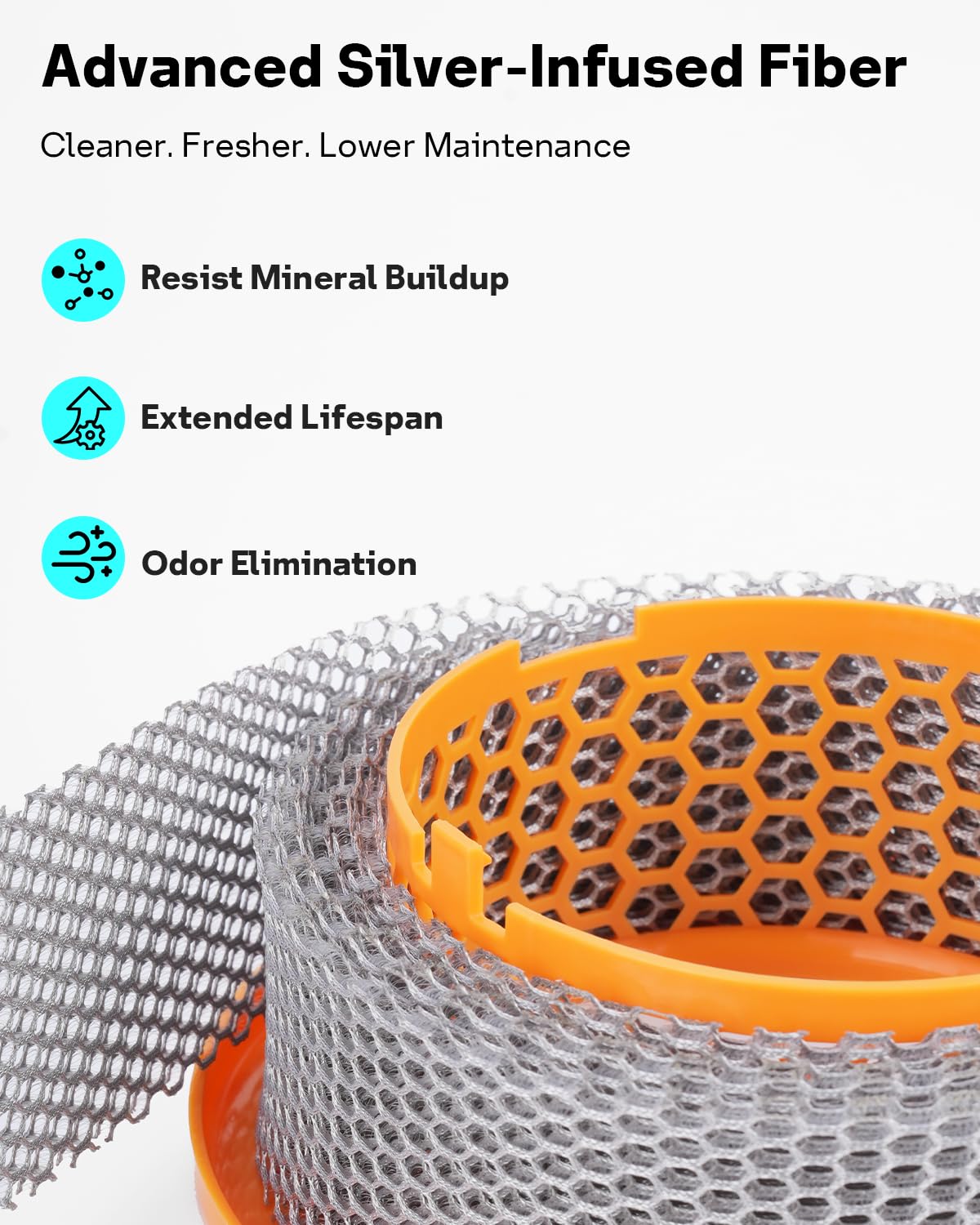 Evaporator Filter Replacement for Dyson Air Purifier Humidifier (Evaporator-Silver-2)