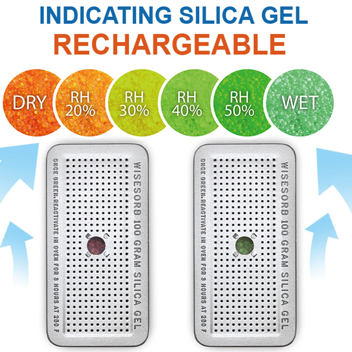 100 Gram 2 Pack Indicating Silica Gel Canister (100 Gram)