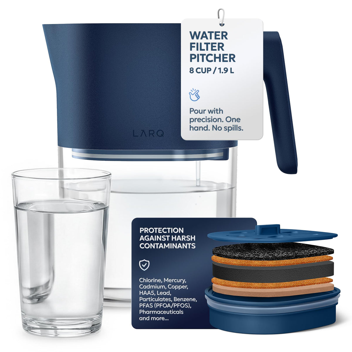 Water Filter Pitcher (Monaco Blue)