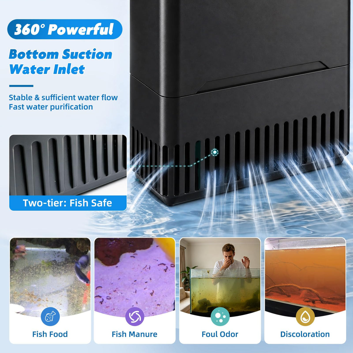 Turtle Tank Filter Aquarium Filter w (Large for 20-75 Gal)