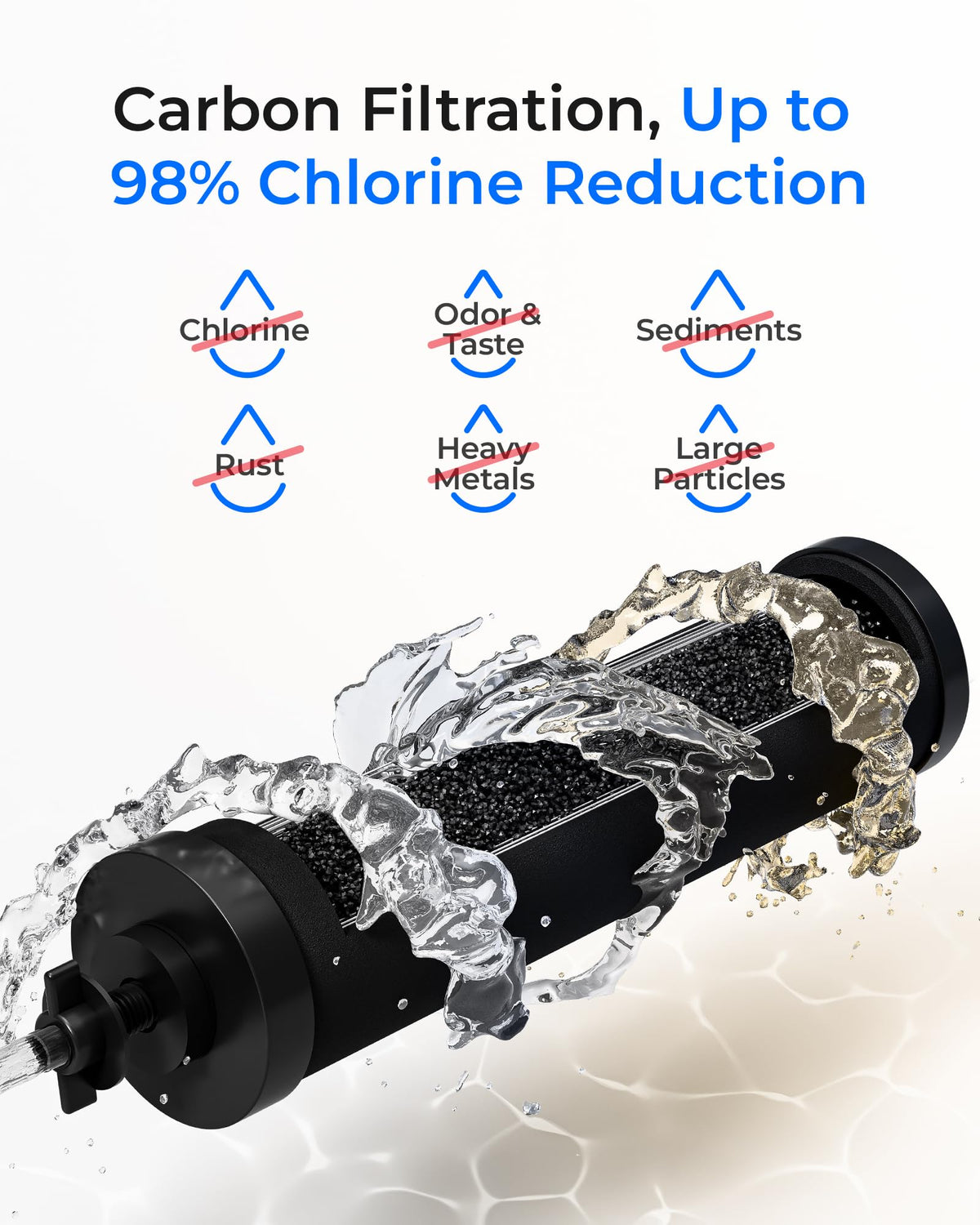 Silver Ions Black Water Filter