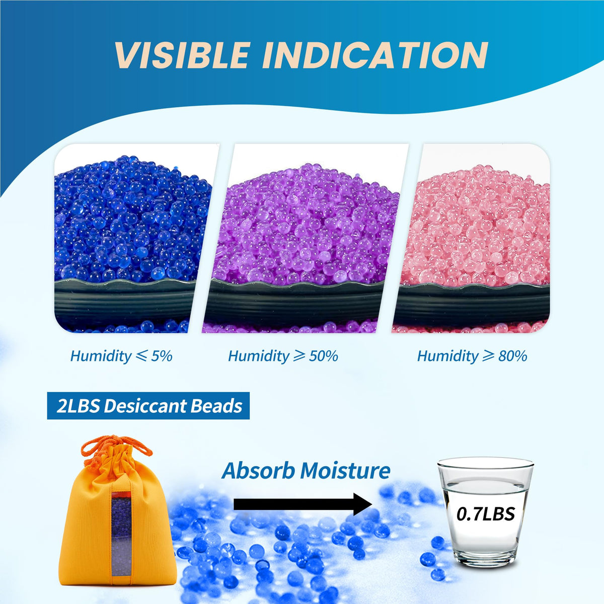 2X 500g Rechargeable Silica Gel Beads with 1 Cloth Bag (1000g)