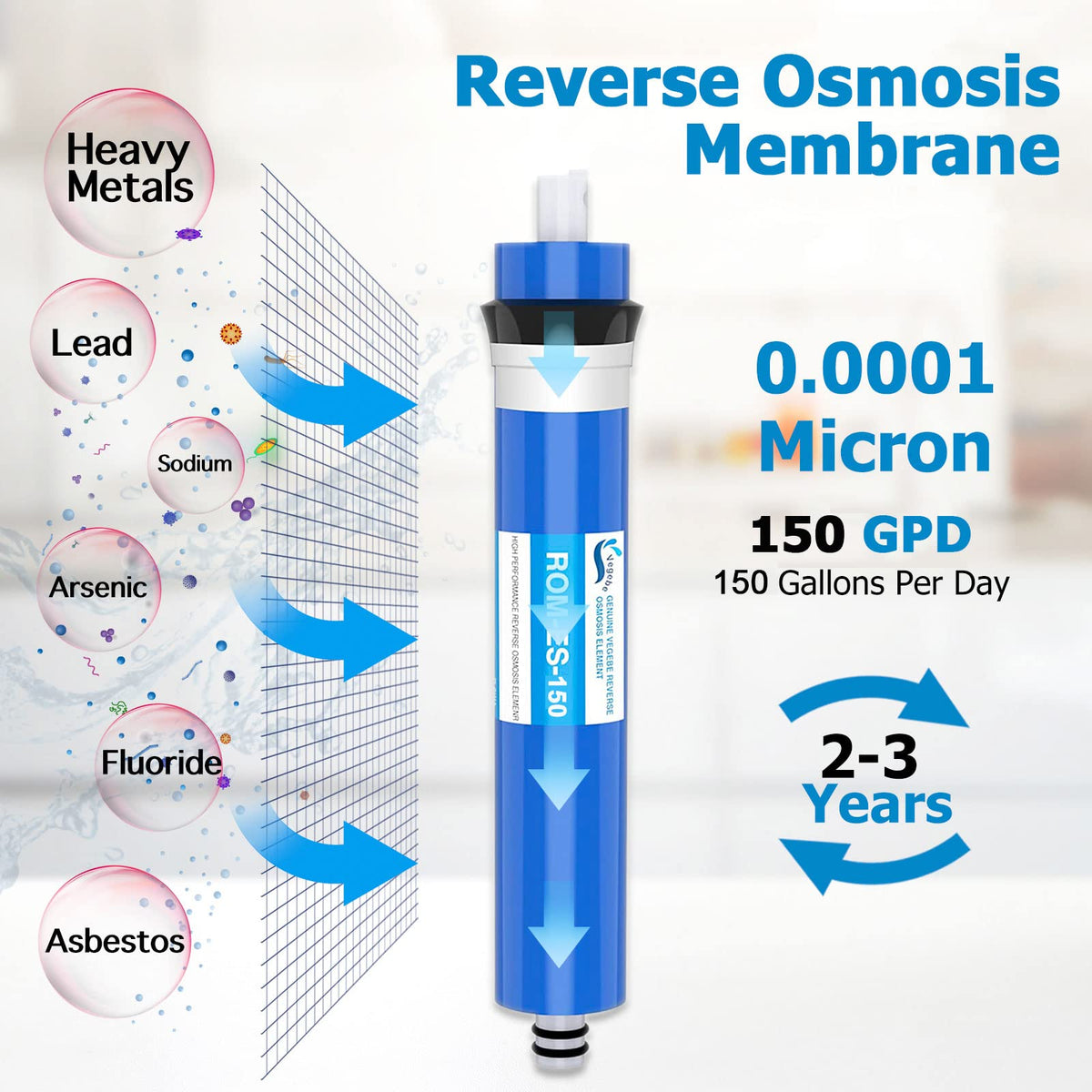 150 GPD RO Membrane Filter 12"x2" Reverse Osmosis Membrane Replacement (150 GPD)