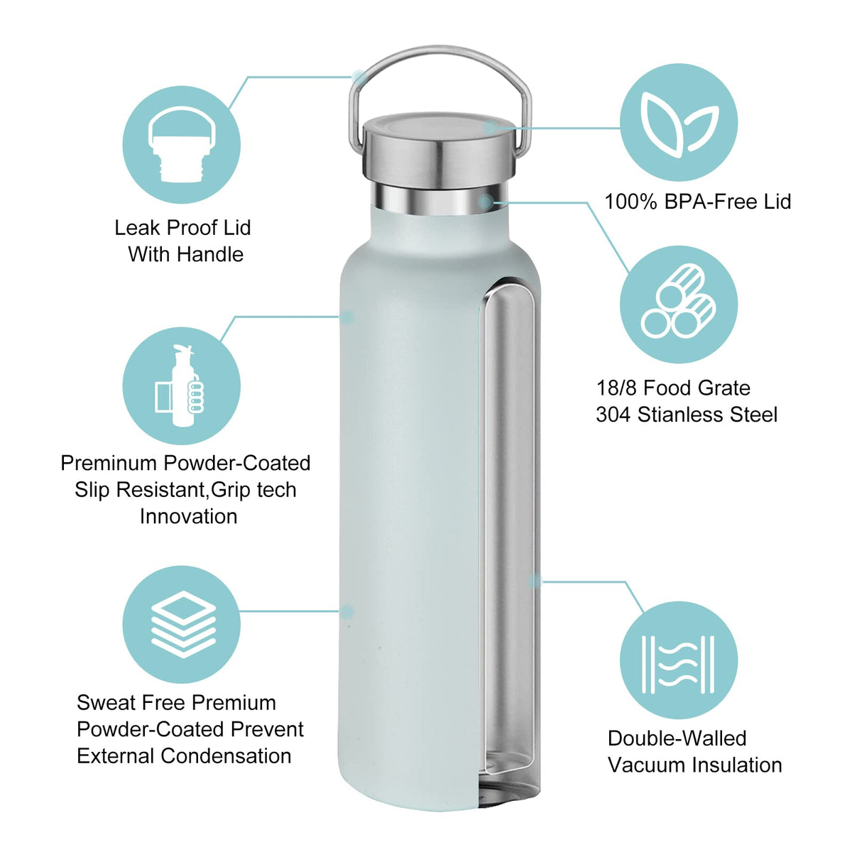 20 Ounce Insulated Stainless Steel Water Bottle (Fog)