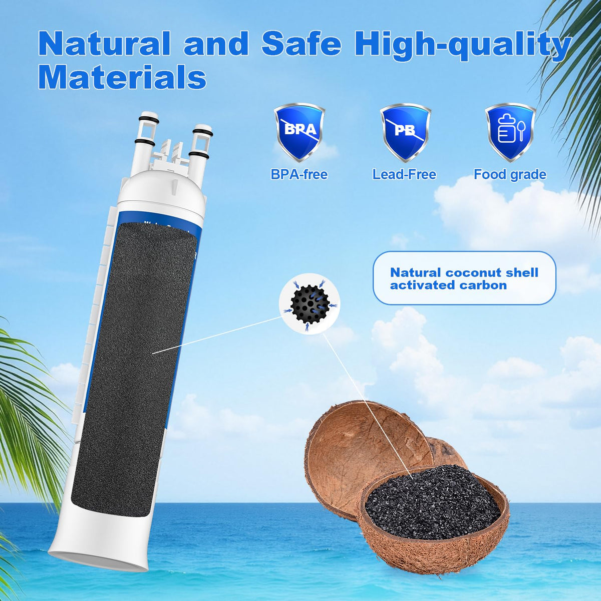 FPPWFU01 Water Filter Replacement Compatible with FPPWFU01