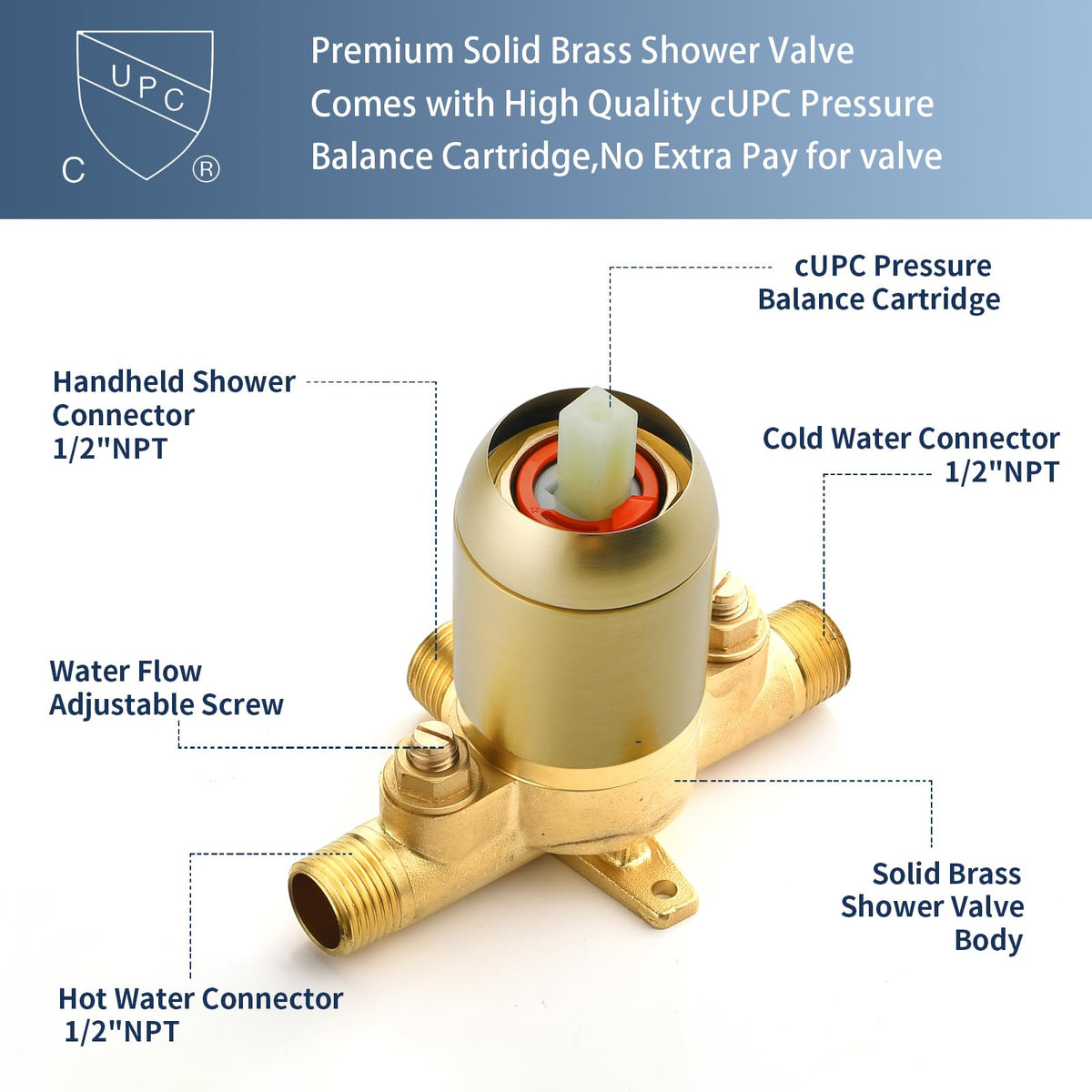 Shower Faucet Set Complete Shower Kit Dual Shower Head and Handheld 2 in 1 Combo Set Shower System Shower Trim Kit Combo Set Shower Fixtures (Brushed Gold / Without tub spout)