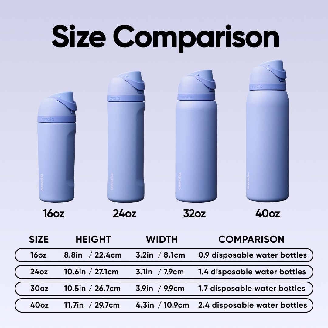 FreeSip Stainless Steel Water Bottle 24 oz Out of the Blue (Out of the Blue / 24 Ounces)