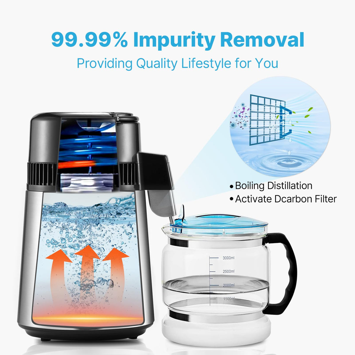 1.1 Gal Water Distiller (Silver / 1.1Gal)