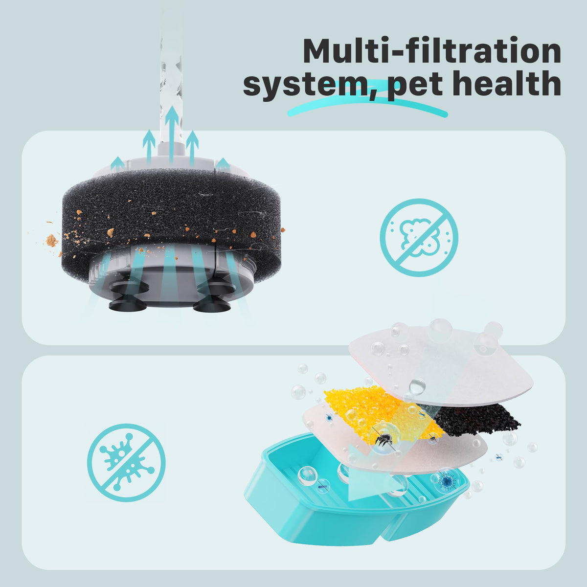 Cat Water Fountain Filters