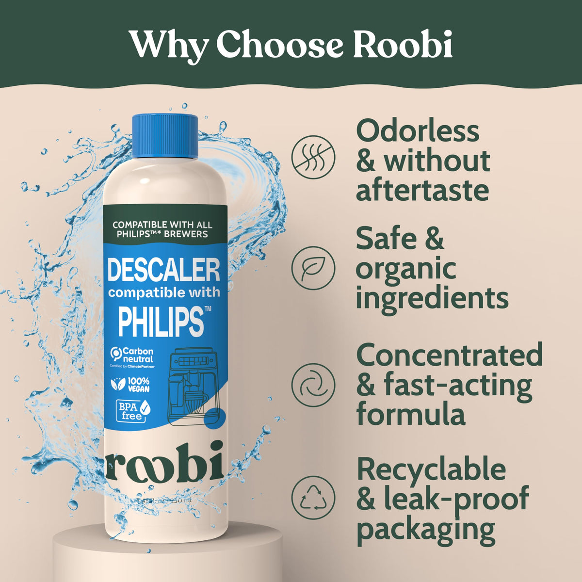 Philips Compatible Descaling Solution & Cleaner (Descaling Solution)