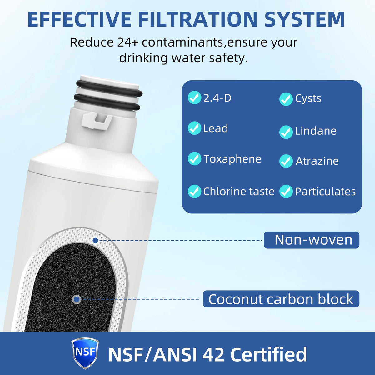 ADQ747935 Replacement for LG Water Filter LT1000P