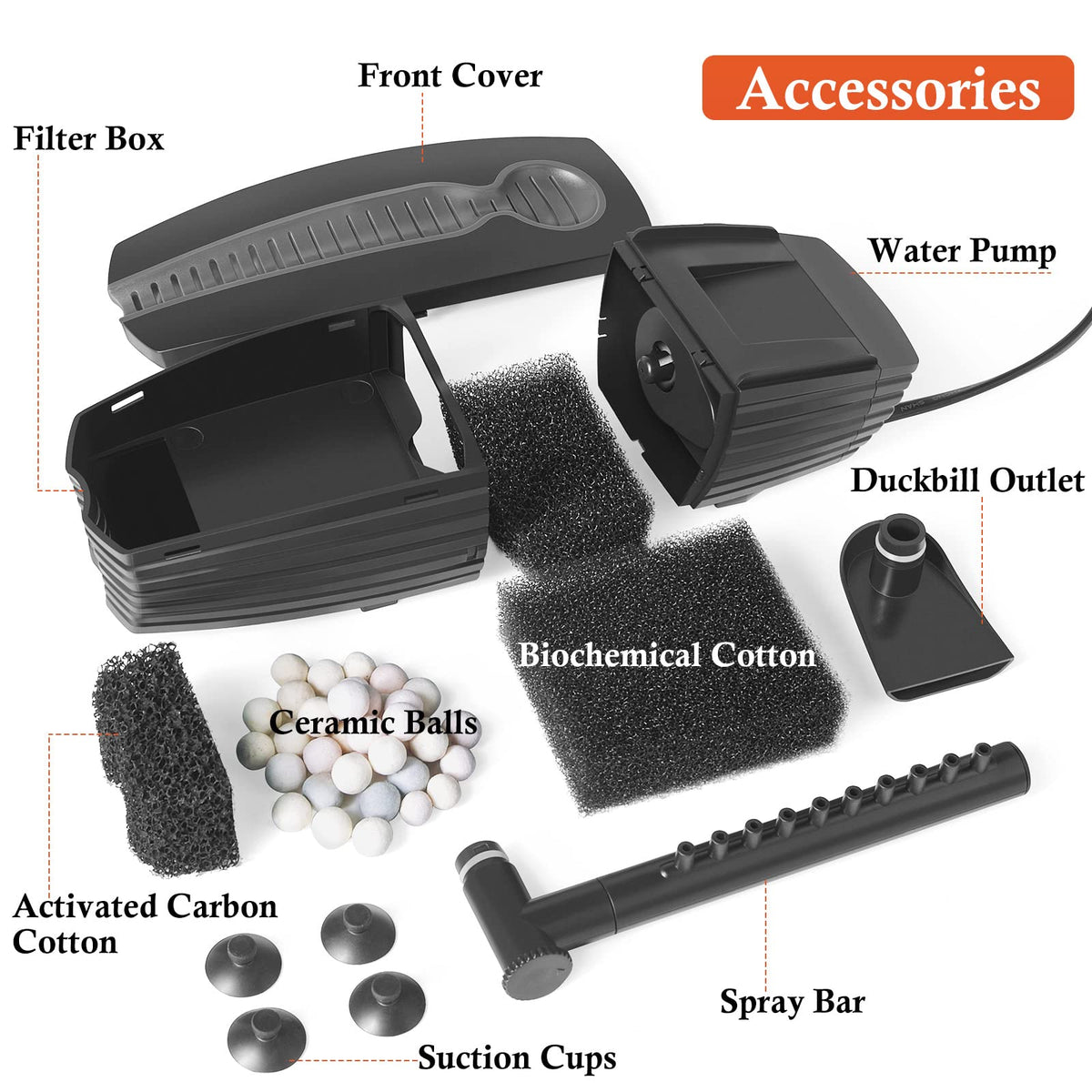 165GPH Aquarium Filter (8W-Gray)