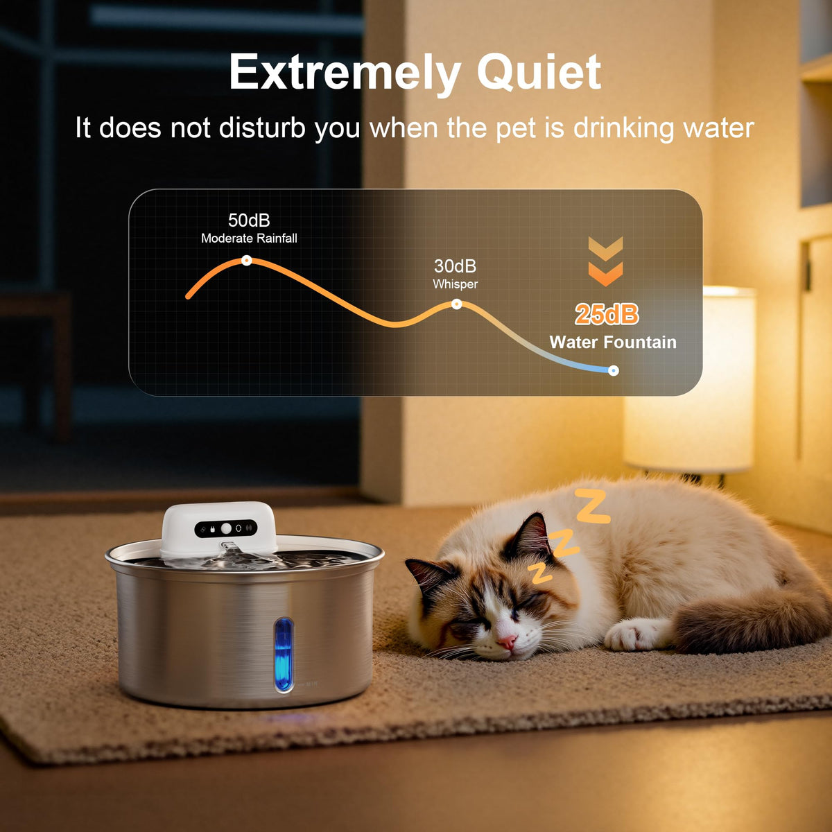 W12 Upgraded Wireless Smart Stainless Steel Dog & Cat Water Fountain