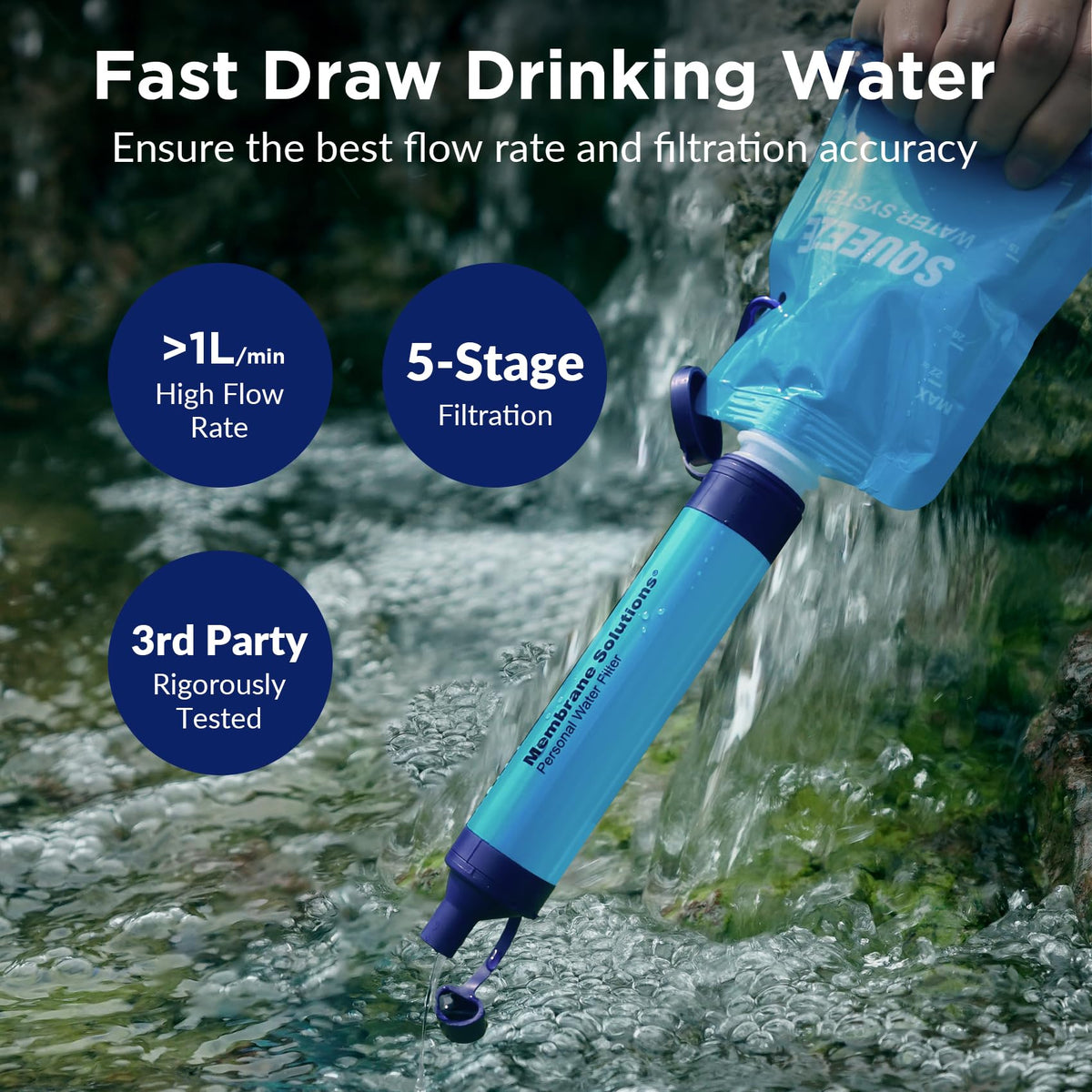 Squeezable Water Pouches with Water Filter Straw (Squeezable Filter Kit W/ 6 Pouch)