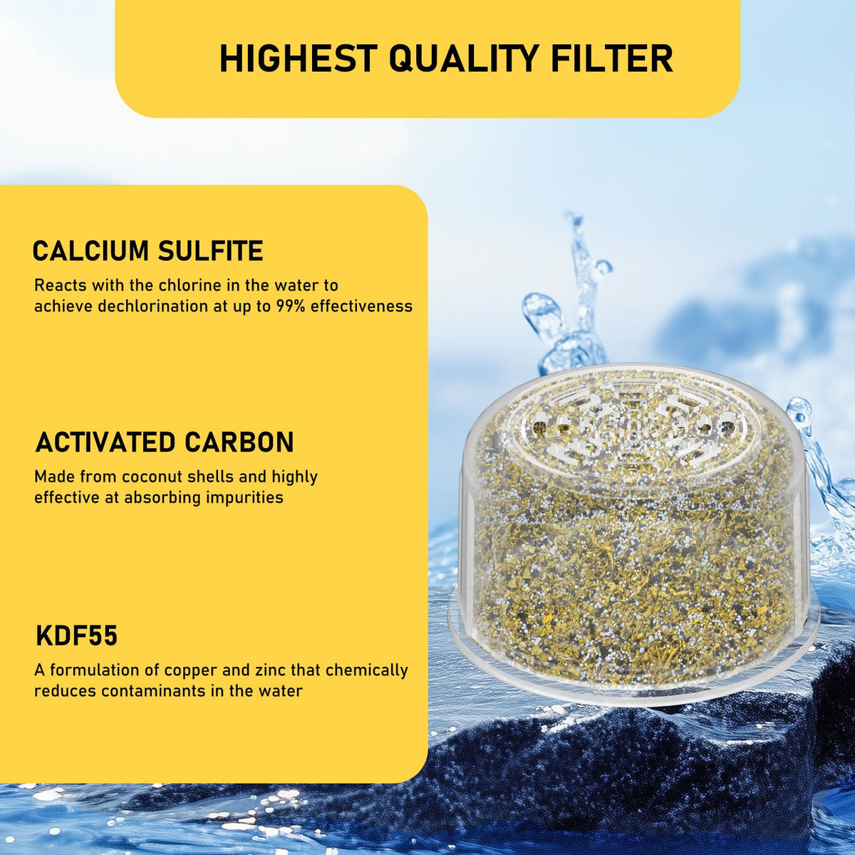 2 Pack Shower Head Filter Replacement Cartridge Compatible with All Canopy Fixed & Handheld Filtered Shower Head (2 Pack)