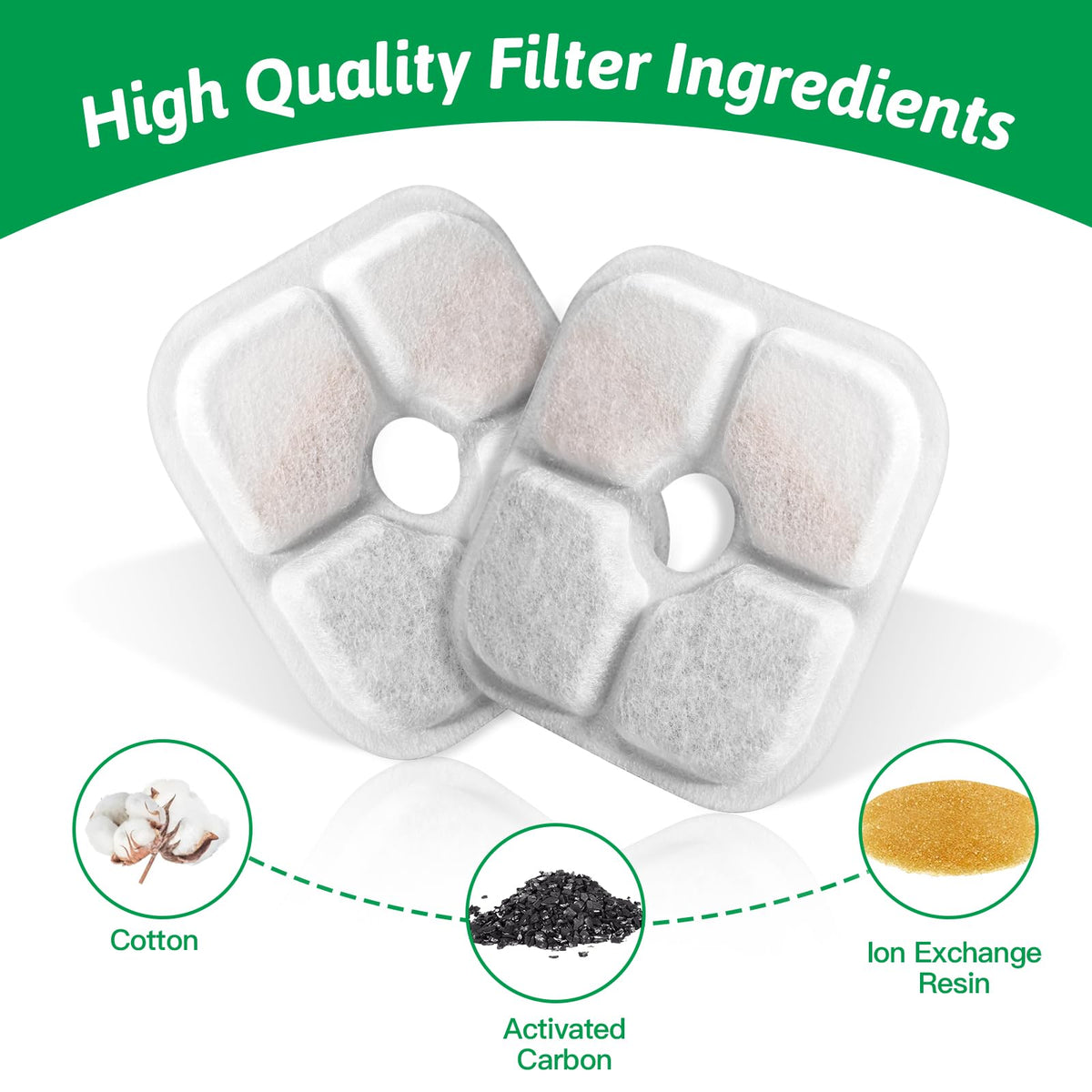 Cat Water Fountain Replacement Filters Fit for 2.5L Fountain with Whiskers Pattern Triple Action Water Pet Cat Drinking Fountain Filter Pack of 16