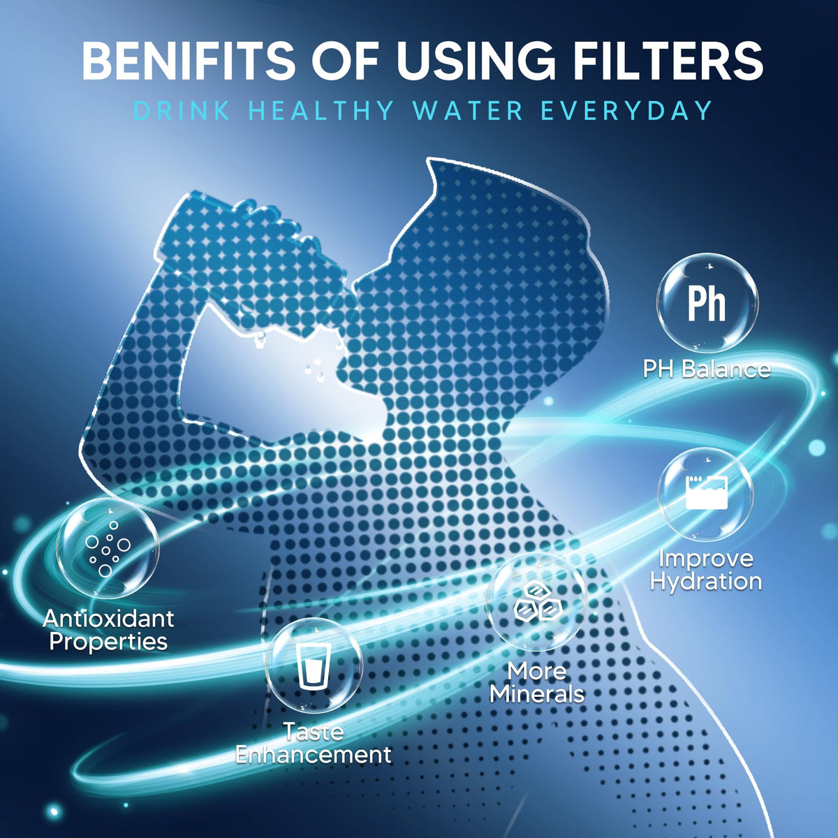 Upgraded Water Filter Replacement Fit for Zero Pitcher and Dispenser ZR