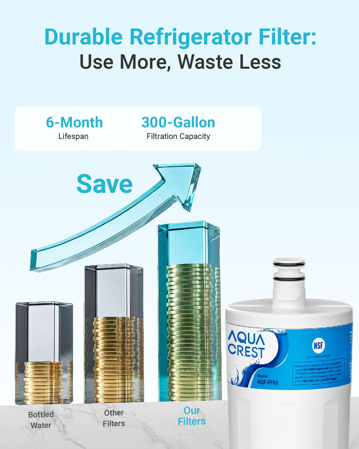 5231JA2002A Refrigerator Water Filter
