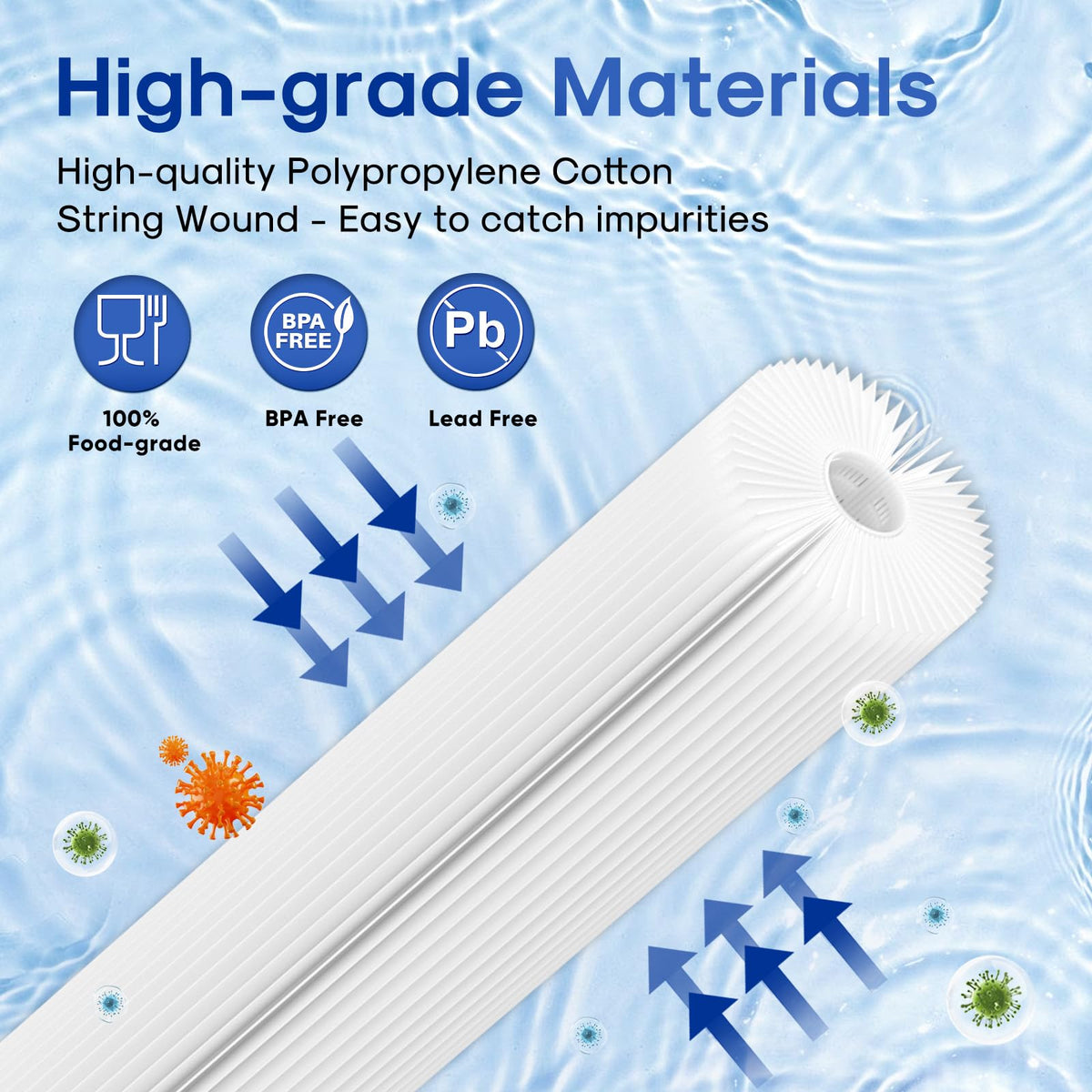 20 Inch Whole House Pleated Sediment Water Filter Cartridge for Well Water (5 micron)
